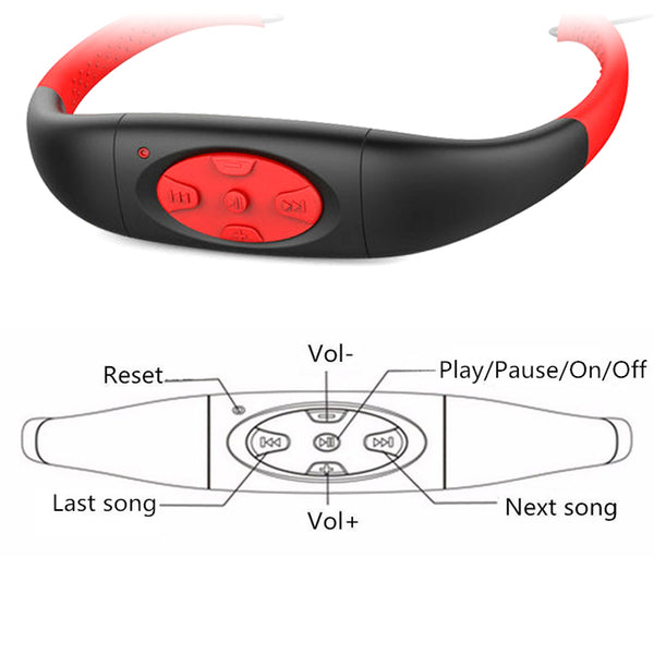 Underwater Sport Music Player Earphone